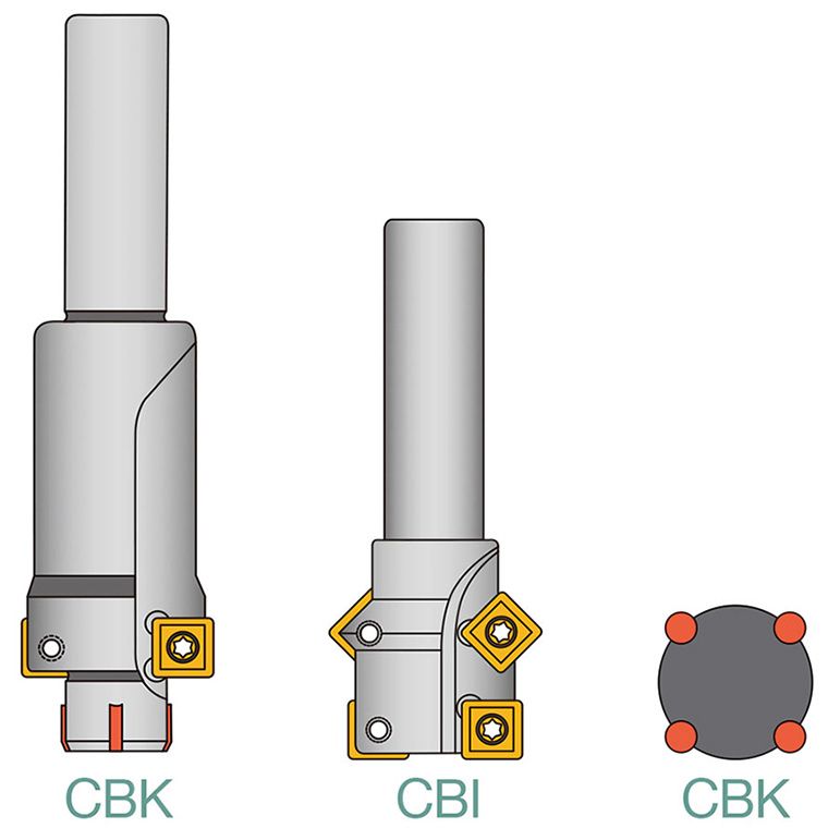 Đầu mũi khoan đế có thể lập chỉ mục - CBK CBI CBK