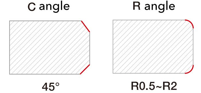 Sơ đồ mô tả dụng cụ phay mũi vát góc C và góc R