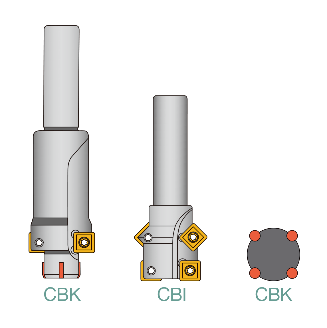 沈頭刀シリーズ-CBK CBI CBK図
