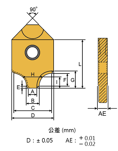 1-390系統捨棄式外R刀片圖示