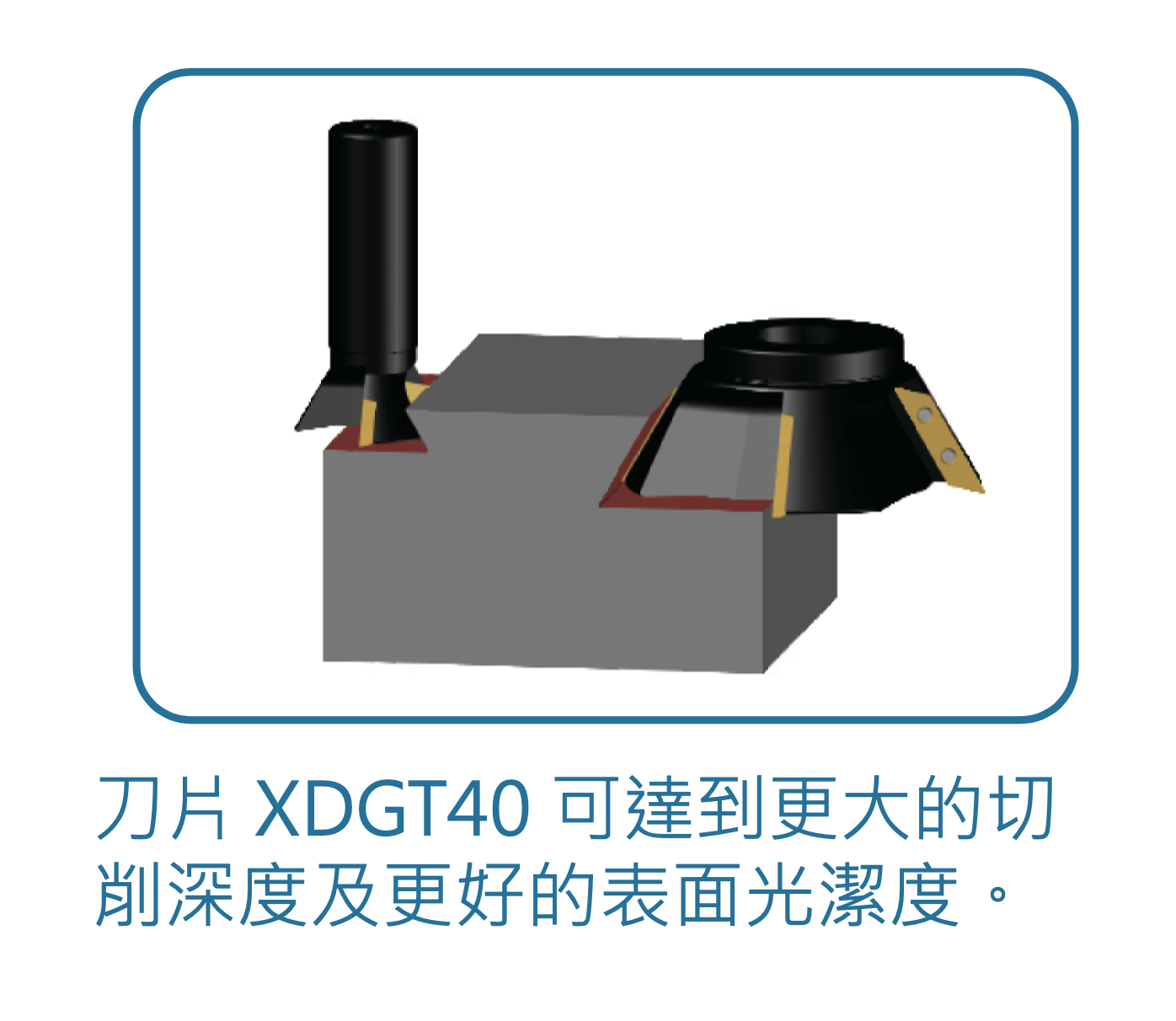 捨棄式鳩尾刀-加工圖