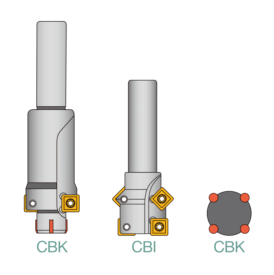 沉頭刀系列-CBK CBI CBK圖