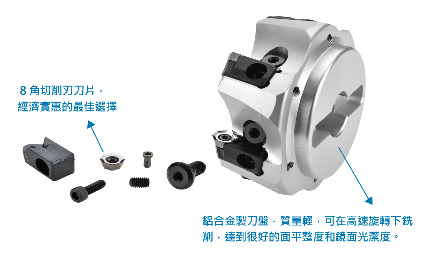 鋁合金面銑刀盤-分解解說