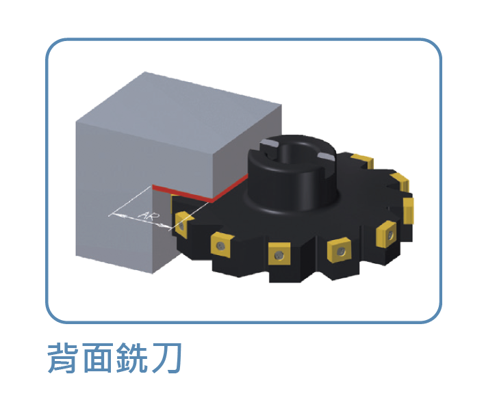 鋸片背面銑刀加工