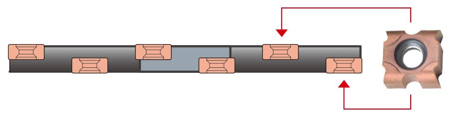 Vị trí lắp đặt cho insert của dao phay bên