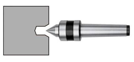 Foret central indexable