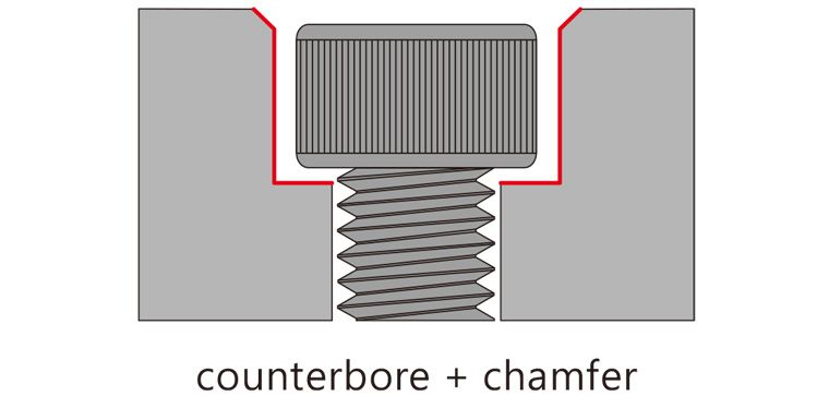 Alésoir indexable - CBK Chanfrein