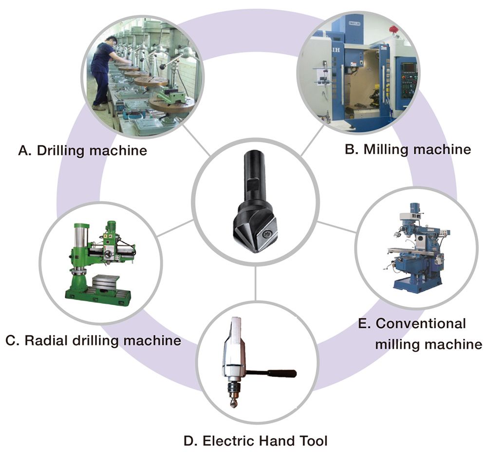 Utilisé sur diverses machines de perçage et outils