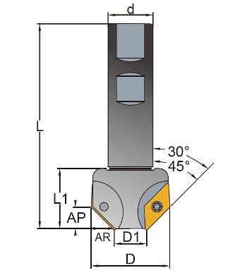 C Series of chamfering knife marking chart