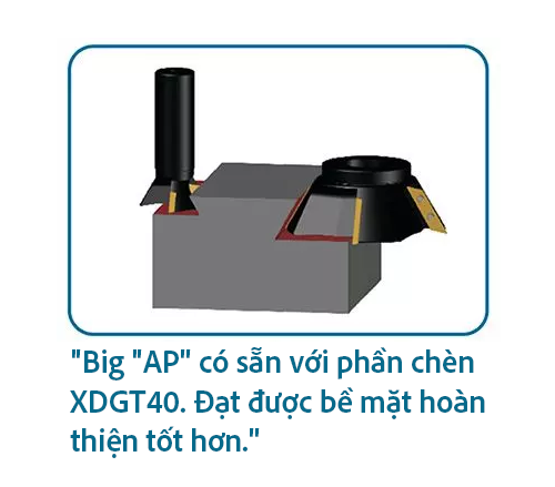 Disposable-dovetail-knife-processing-drawing-VN