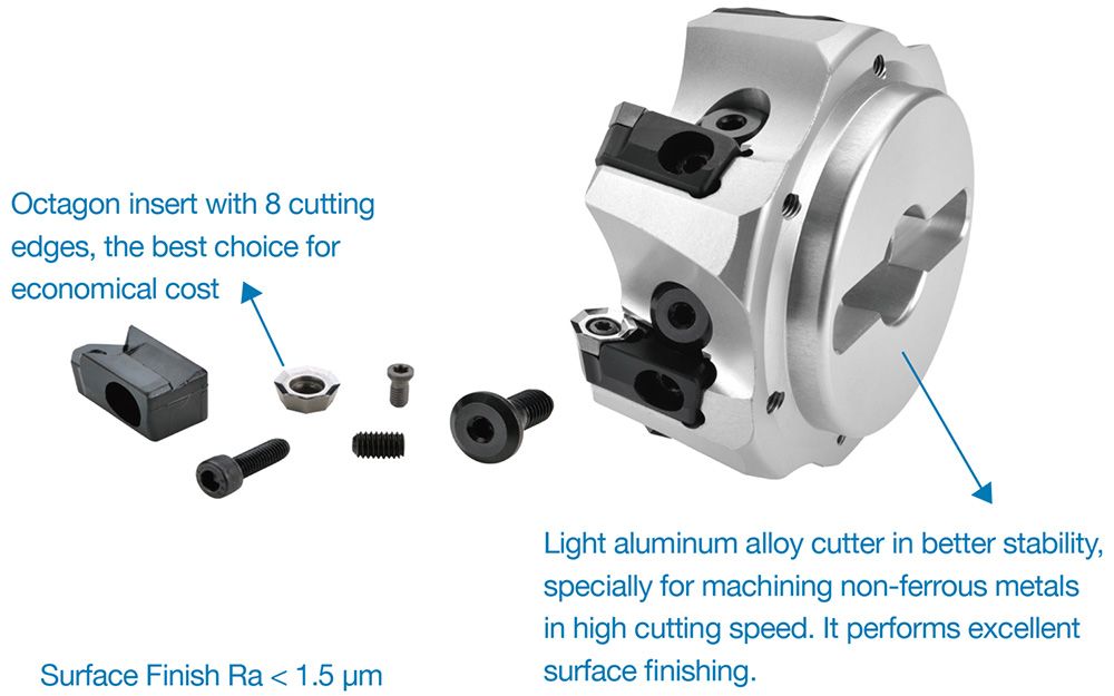 Pemotong Frais Wajah Paduan Aluminium-Dekomposisi