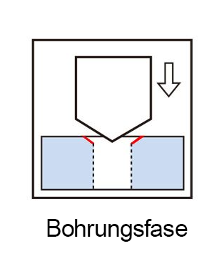 Chamfer King Hole chamfer