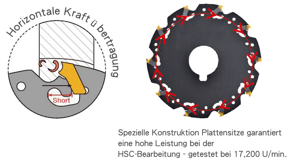 Patent-embedded-system.