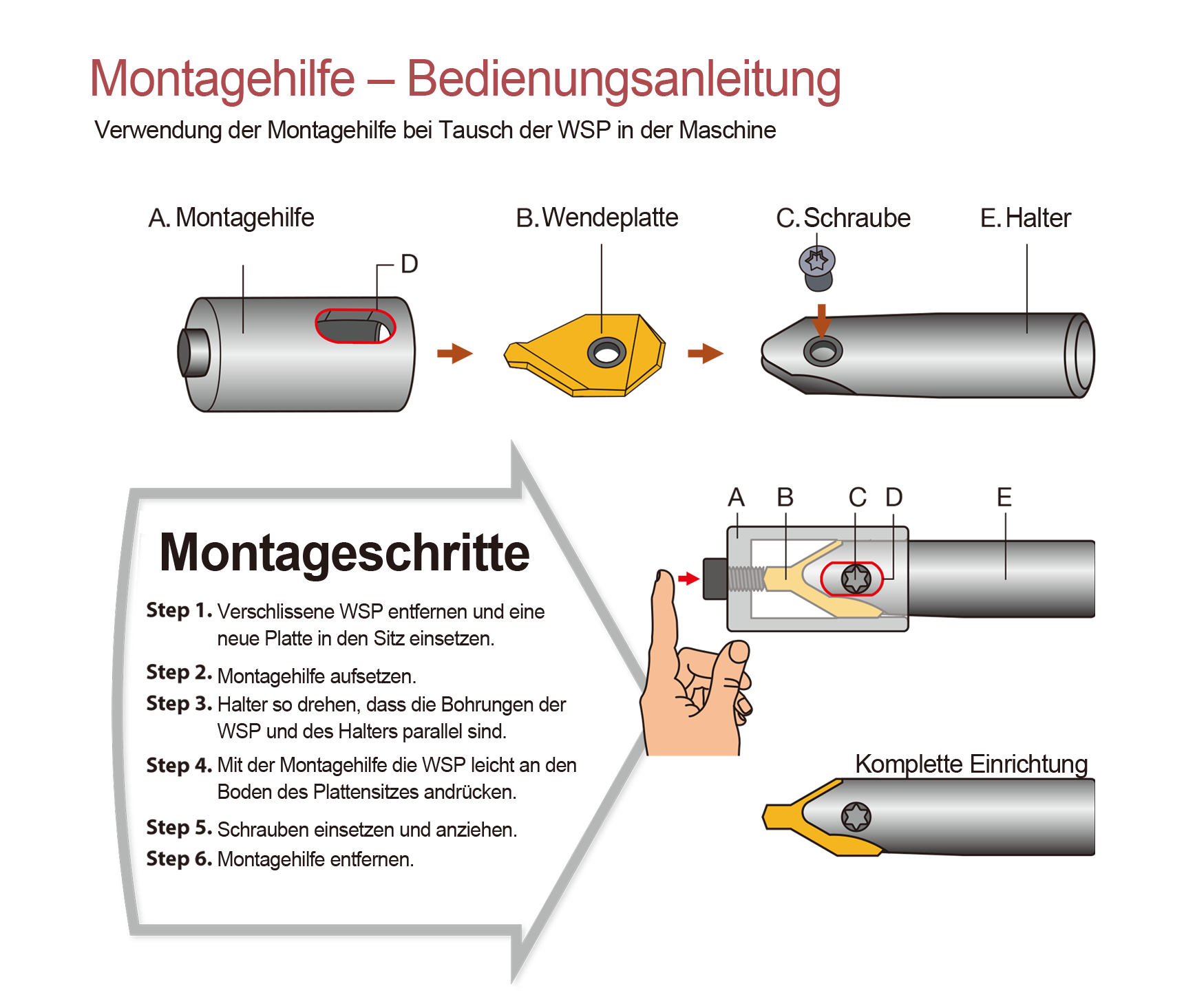 Montagehilfe – Bedienungsanleitung