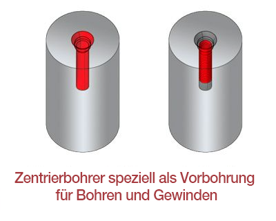 Indexable Center Drill