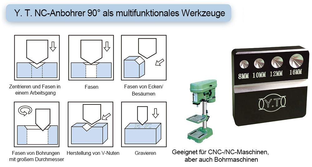 Y. T. NC-Anbohrer 90° als multifunktionales Werkzeuge