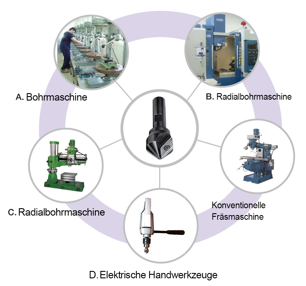 Used-on-various-drilling-machines-and-tools