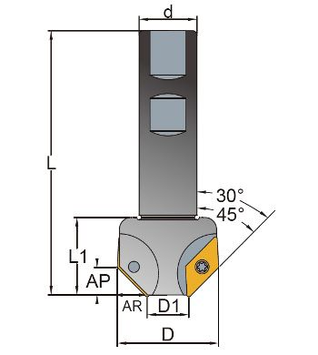 C-Series-of-chamfering-knife-marking-chart