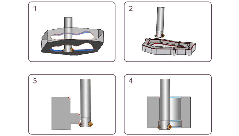 Machining-with-upper-and-lower-chamfering-cutters