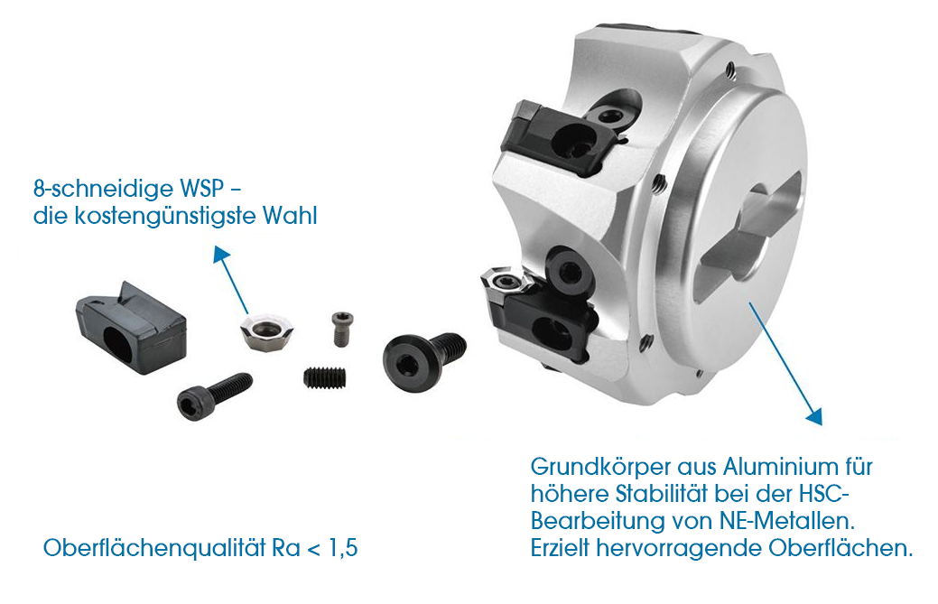 Aluminum-Alloy-Face-Milling-Cutter-Decomposition