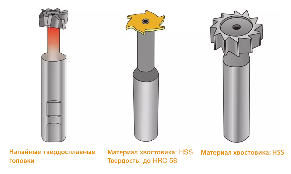 UFO-T-Slot-Different-from-oth