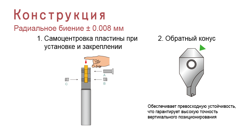 Indexable Center Drill-1