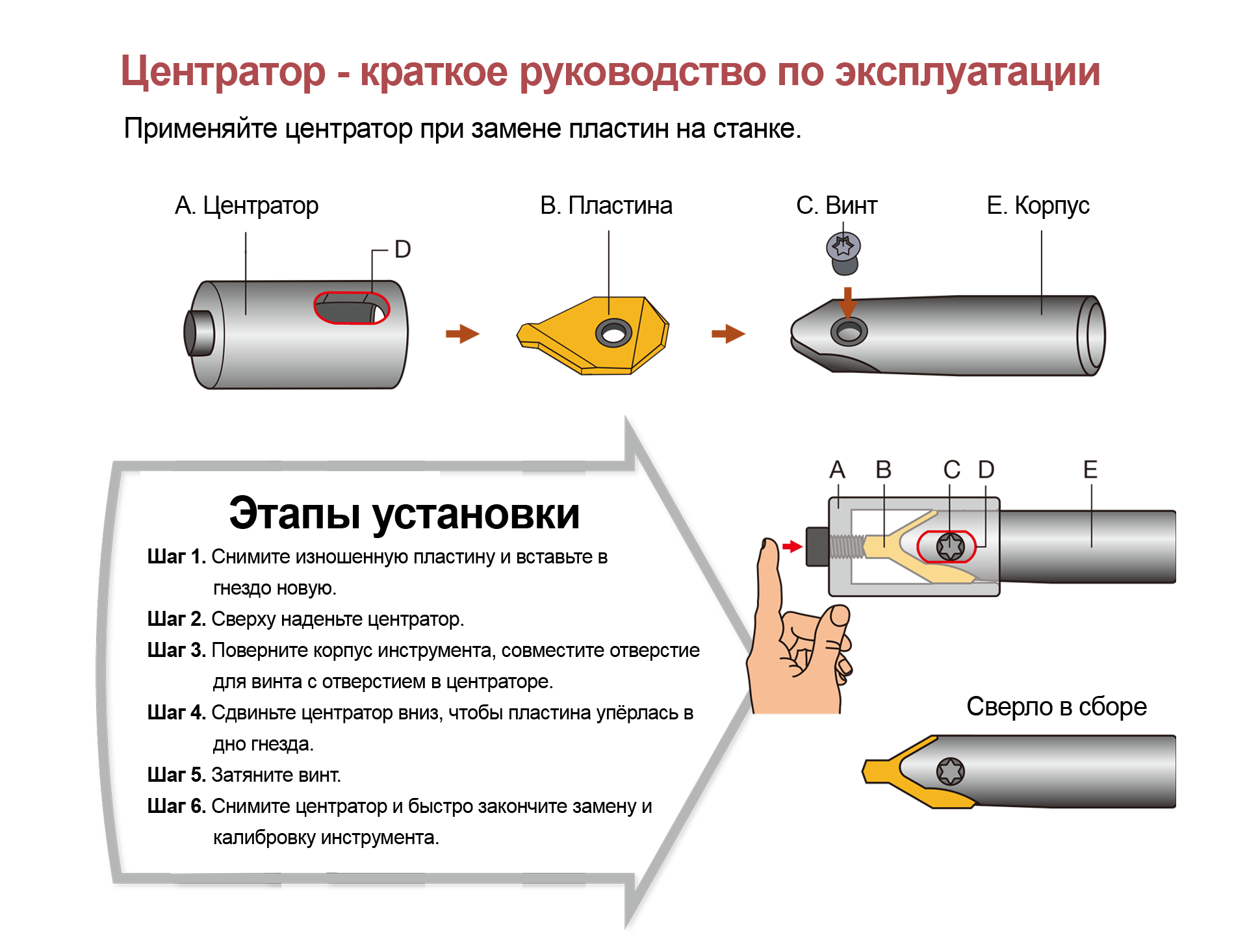 Indexable Center Drill-3