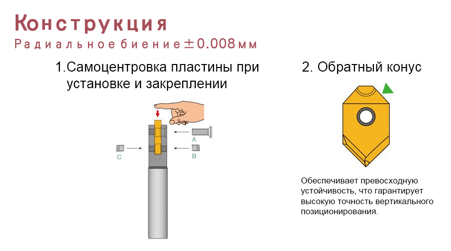 A0302-Indexable-Center-Drill