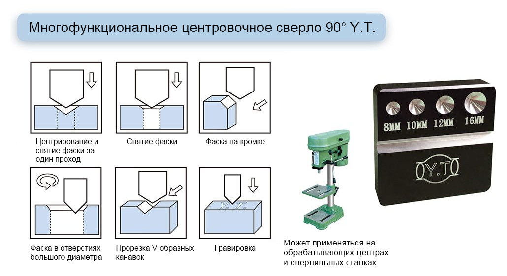 Indexable-Center-Drill-2