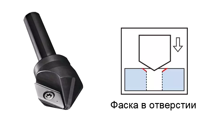 Hole Chamfer-ru