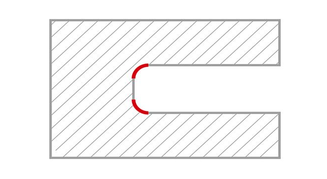 Application of corner radius slotting