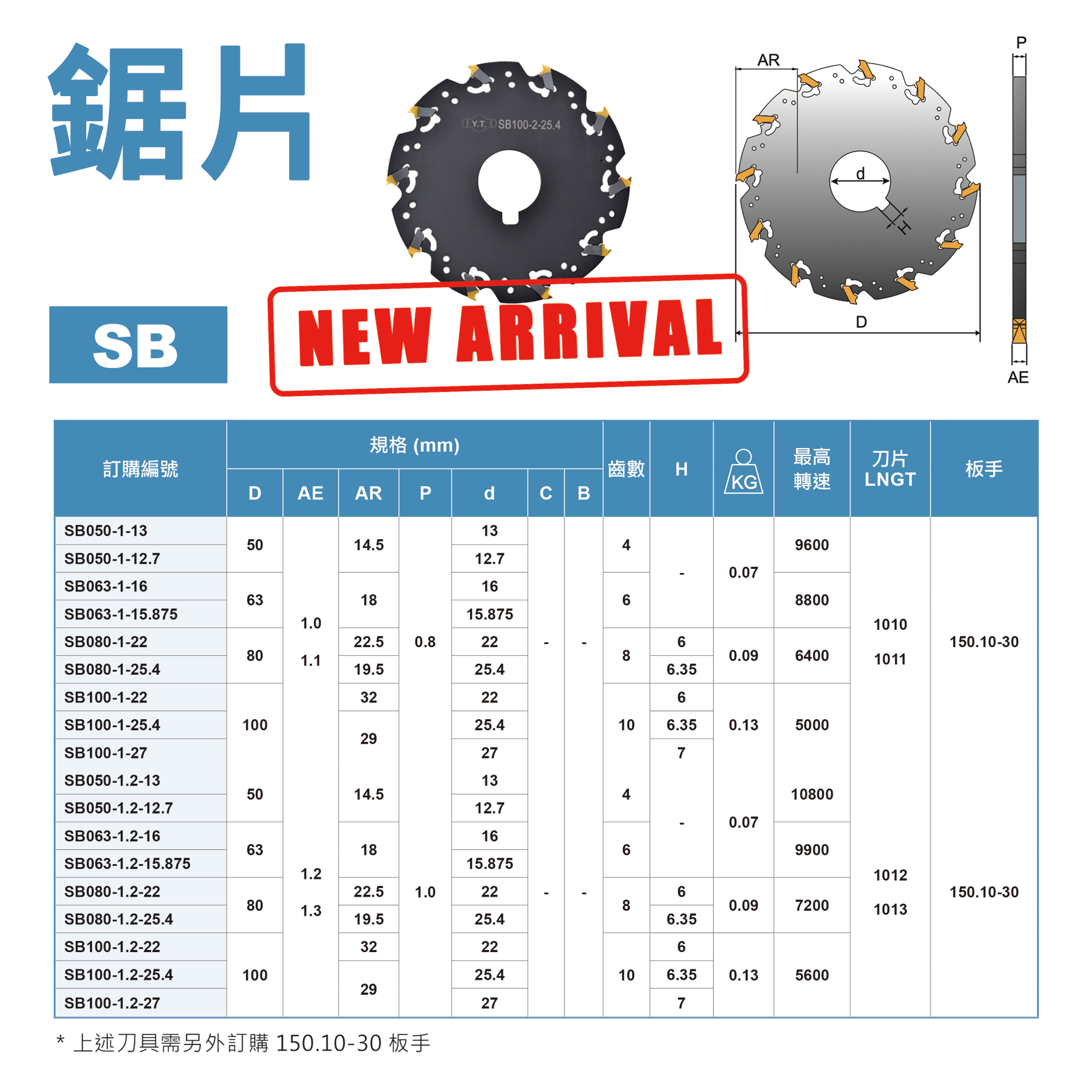 SB_中