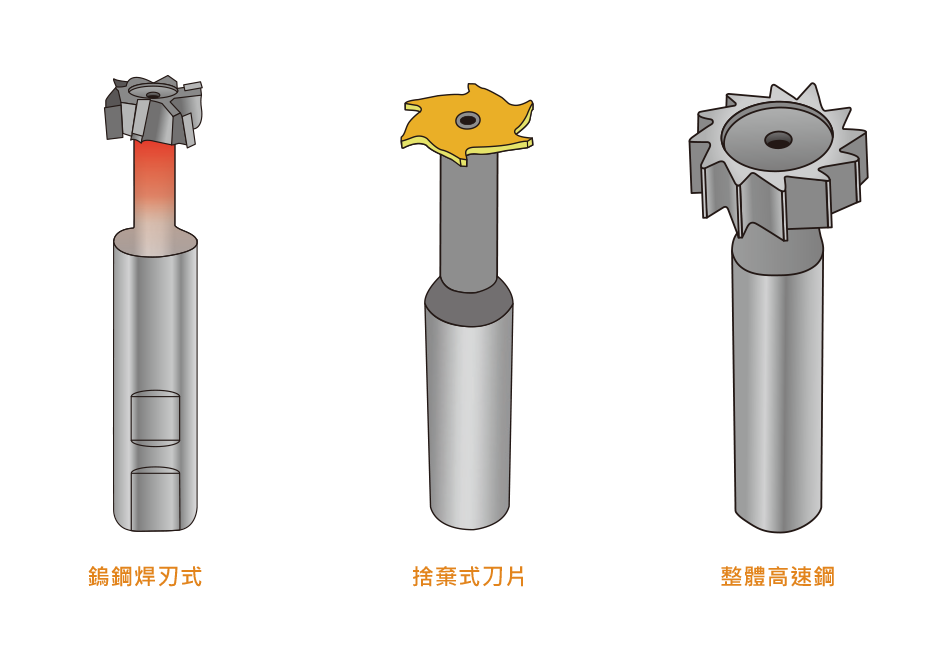 Ufoのtナイフ 台湾の高品質ufotナイフメーカー 益壯企業有限公司 Ufoのtナイフ 台湾の高品質ufotナイフメーカー 益壯企業有限公司
