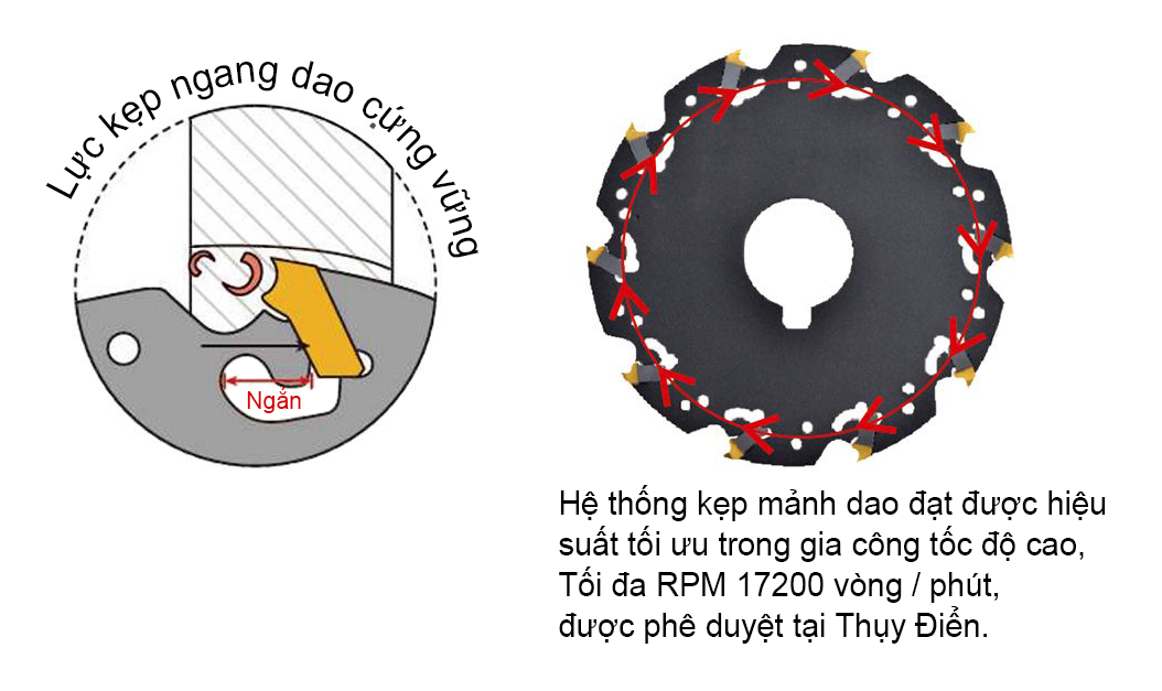 VN-1-Patent-embedded-system