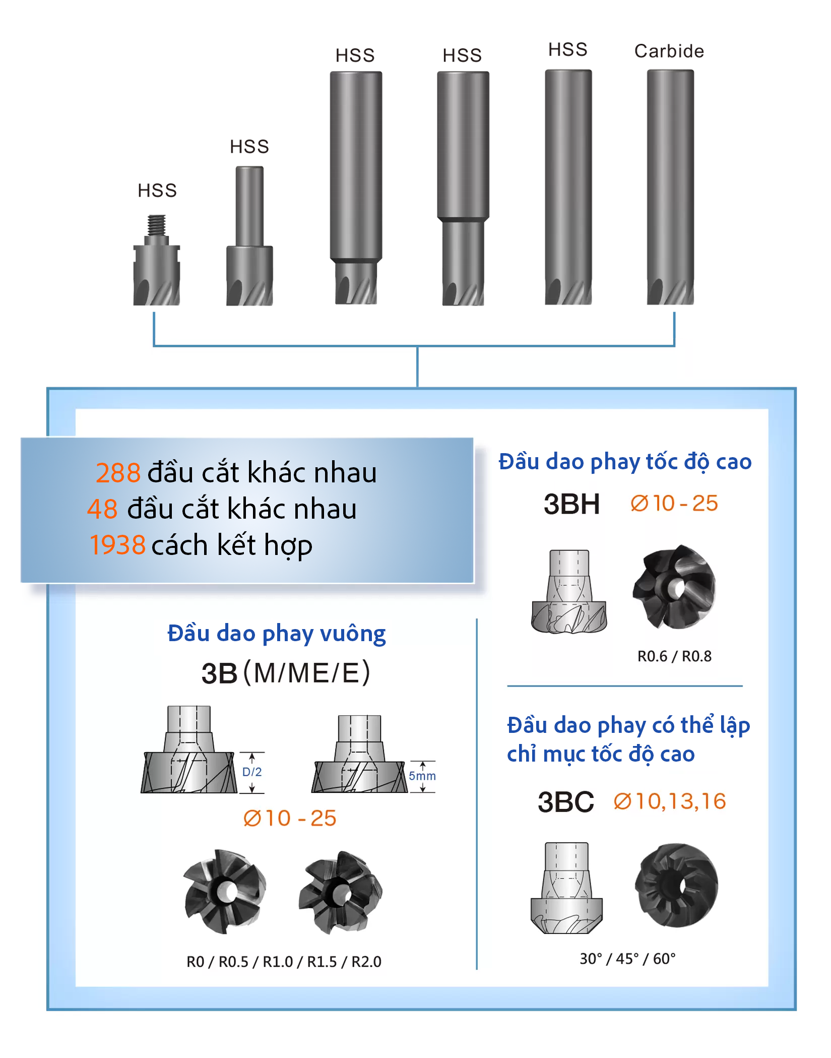 VN-2023.10-UFO Mill DM-EN