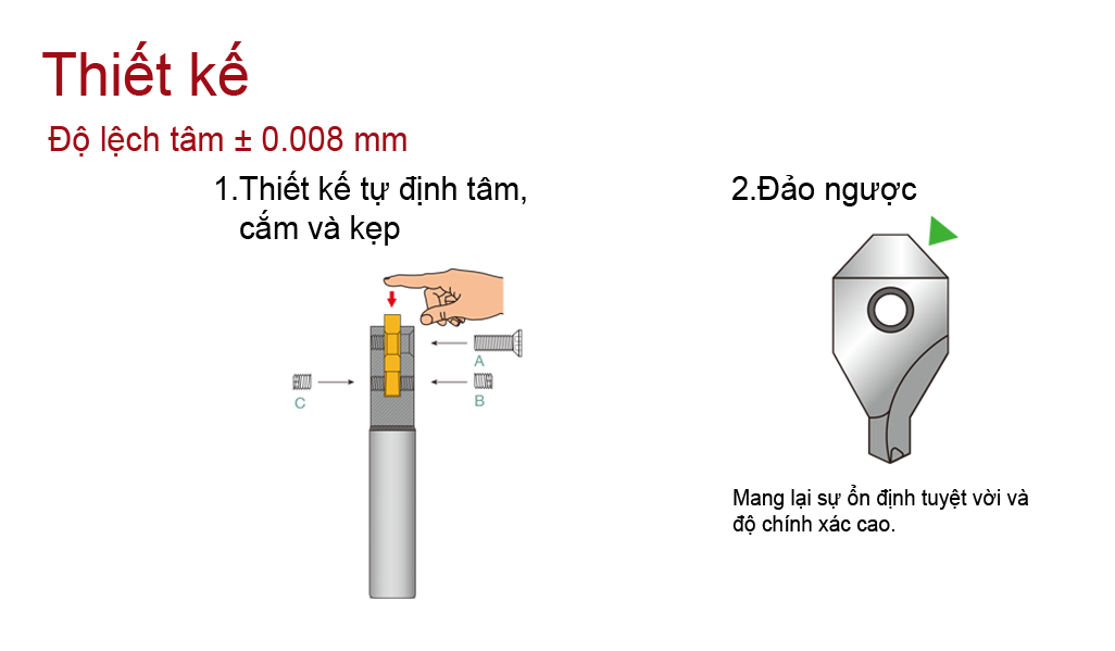 A0302-Indexable Center Drill-1 2