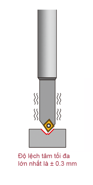 VN-A0302-Indexable-Center-Drill-5