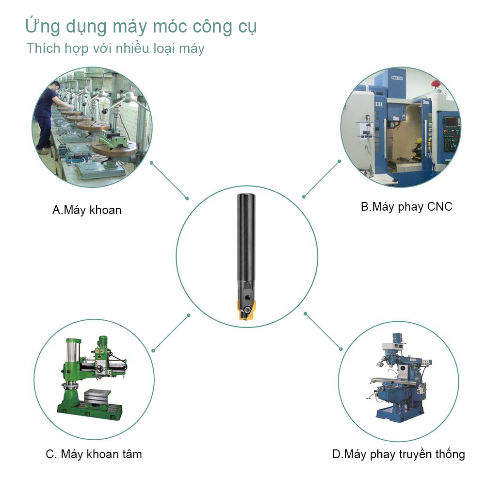 VN-A04-Application-of-machinery-and-tools