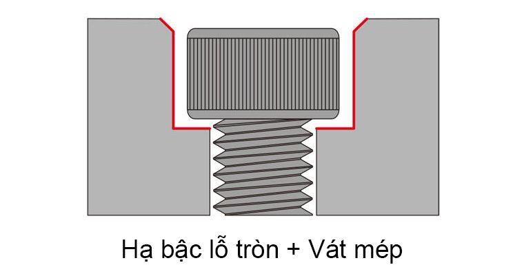 Indexable-Counter-Bore-CBK-Chamfer