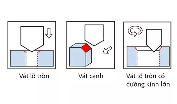 VN-A05-C-Chamfer-King