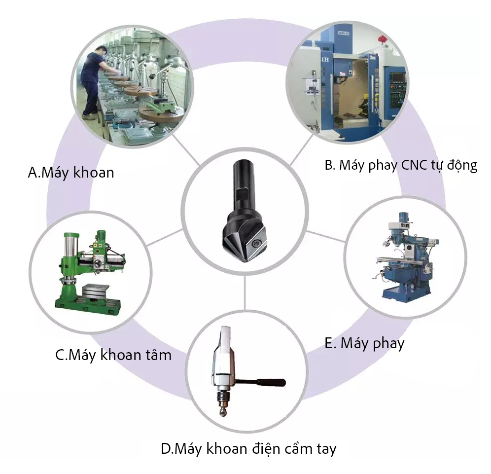 VN-A05-Frequently-used-machines