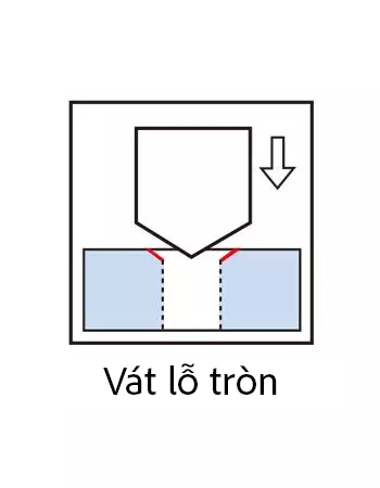 VN-A05-Schematic-diagram-of-chamfering