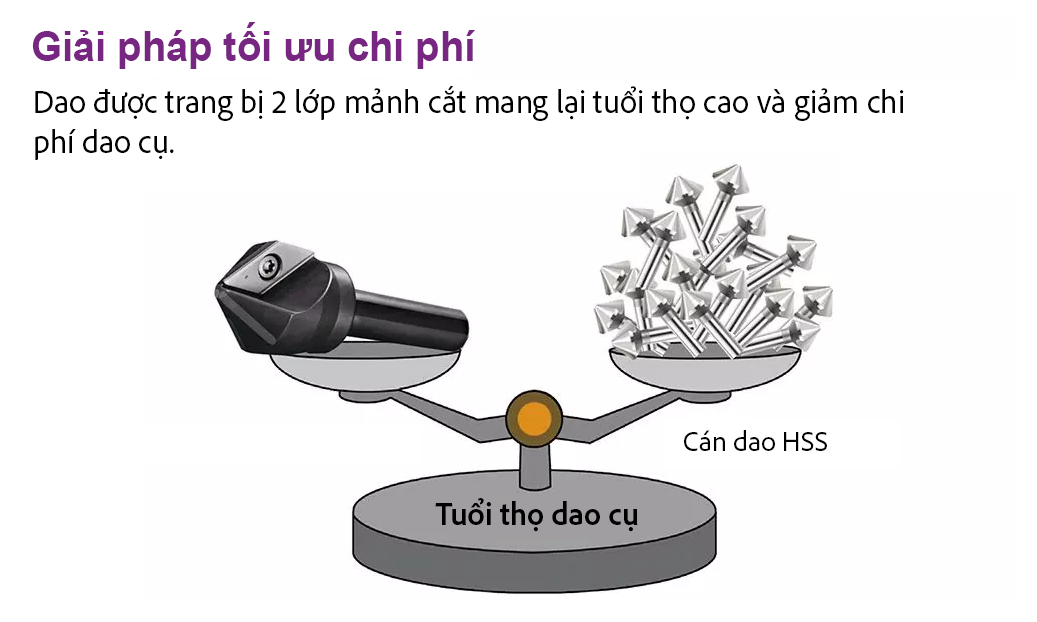 VN-A0501-Chamfer-King-2-cutting-edges