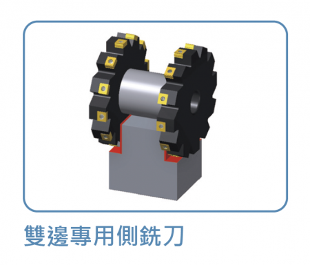 鋸片雙邊專用側銑刀