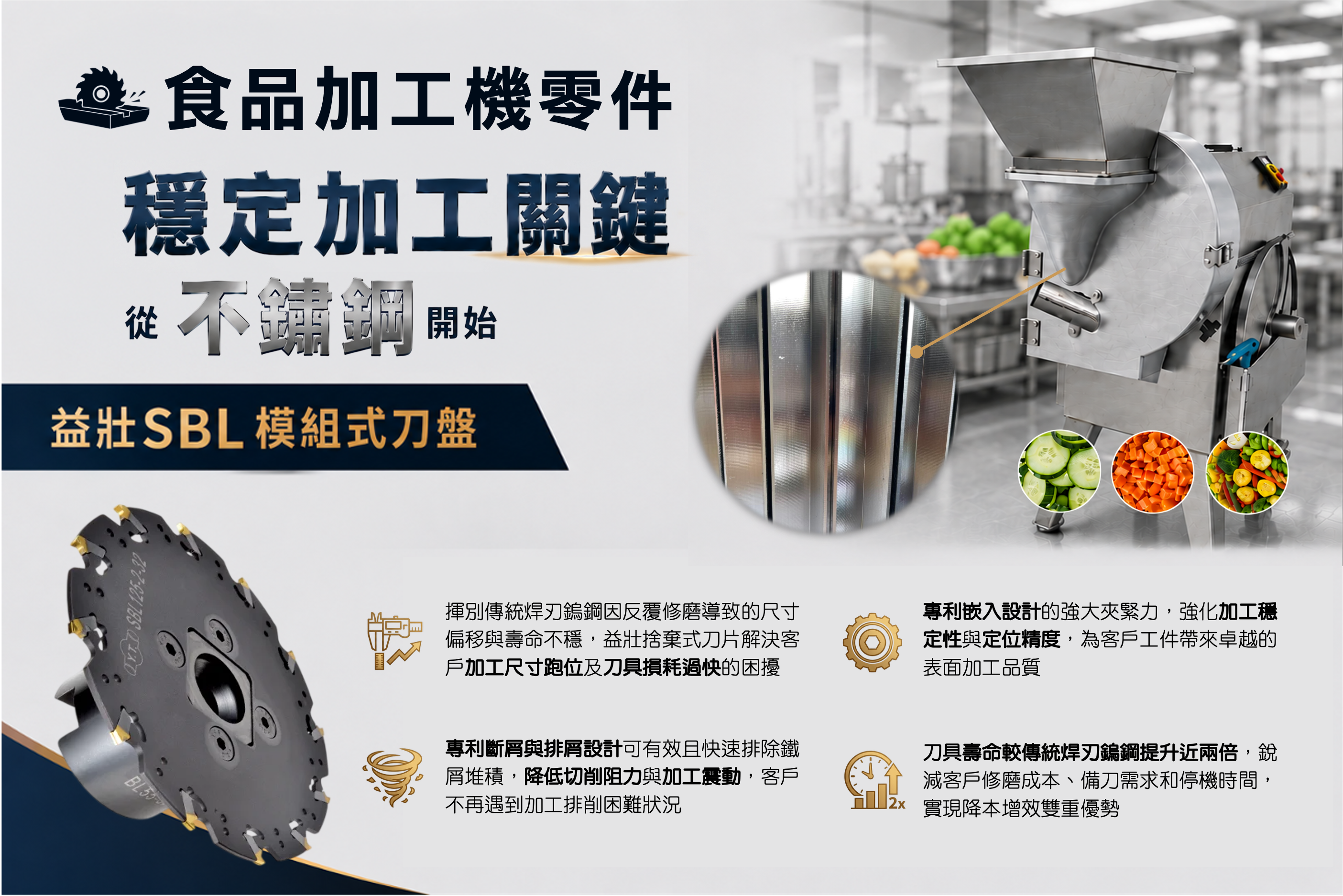 案例1